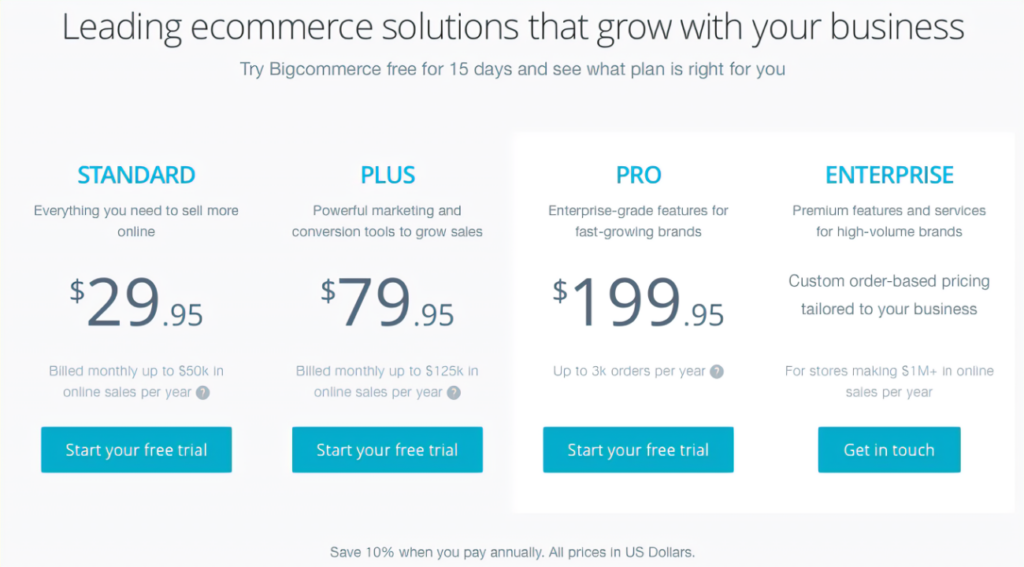 bigCommerce pricing